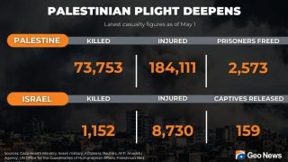 Gaza : Israël élimine un nouveau chef militaire du Hamas, la pression diplomatique s’intensifie